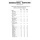 International 684 - 784 - Hydro 84 Workshop Manual